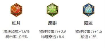GOG《極圈以南》限時免費，好評感人互動敘事小說遊戲