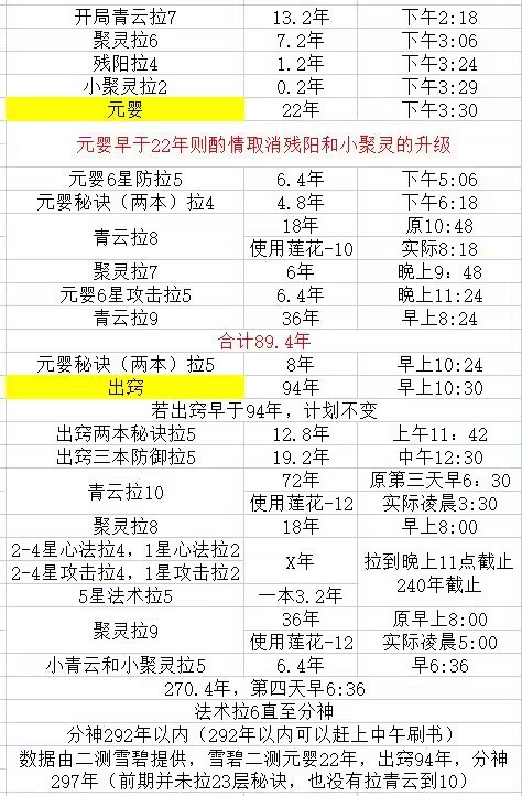 娱乐：复出写歌，大蜜蜜跪求复婚